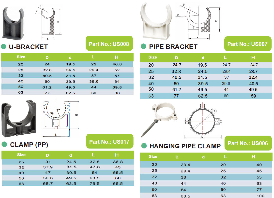 PIPE CLAMP & BRACKET
